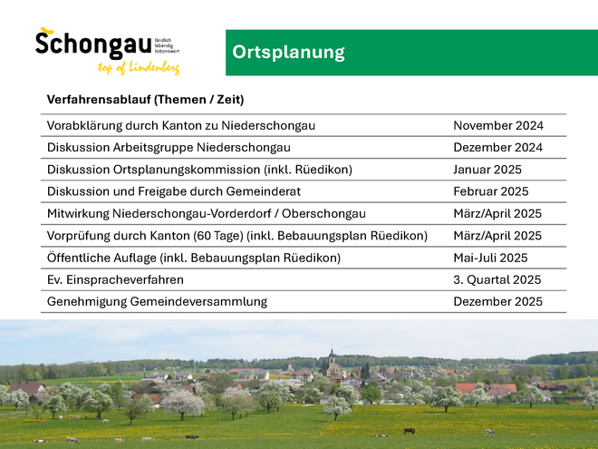ortsplanung.png ortsplanung.png