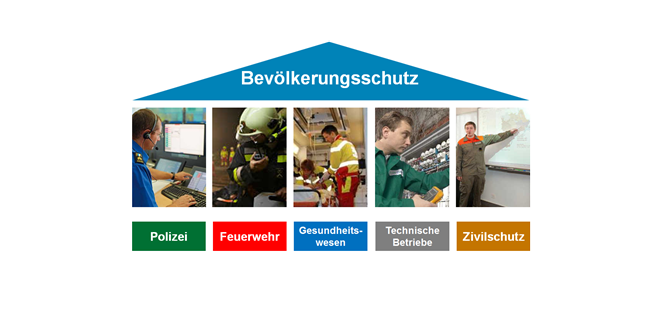 bevoelkerungsschutz.png